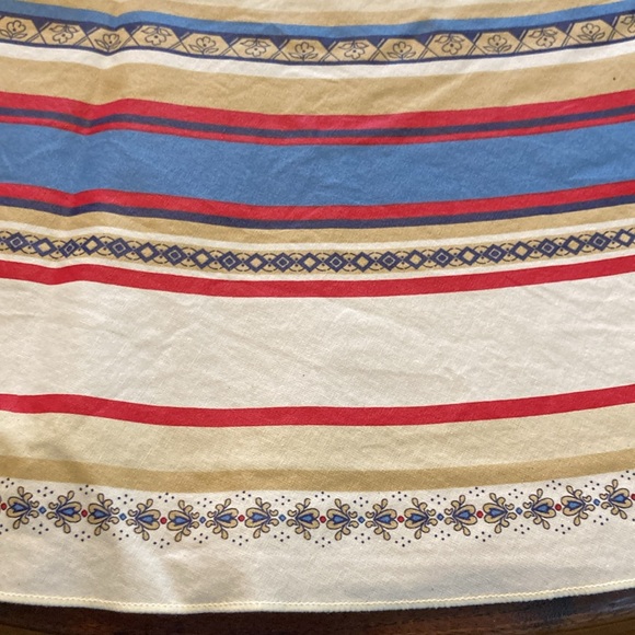 Vent du Sud France coated round tablecloth - Picture 10 of 16